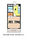 リバーサイドマンション3階2.1万円