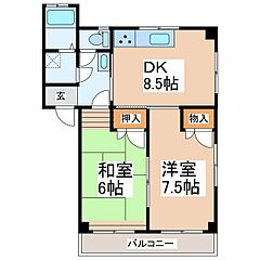 物件の間取り