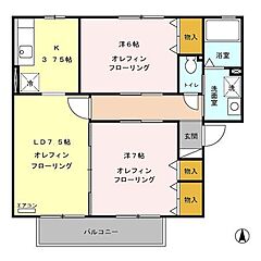 物件の間取り