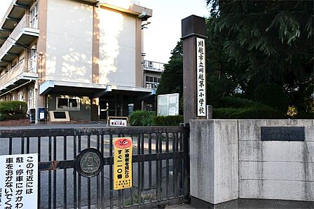 川越市立川越第一小学校(2060m)