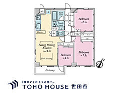 間取図画像 3LDK