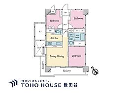 間取図画像 3LDK