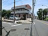 周辺：井上医院110ｍ