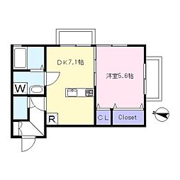 annexofhorus 1DKの間取図画像