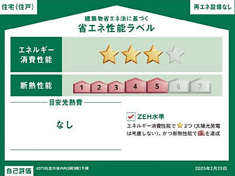省エネ性能ラベル
