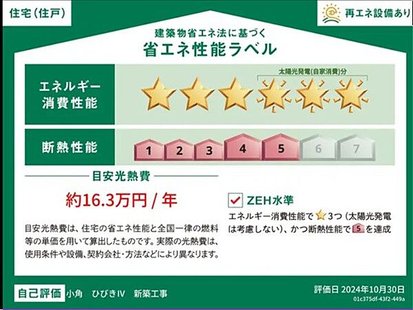 省エネ性能ラベル