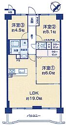 下馬駅 1,760万円