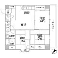ライオンズマンション高宮2階1,600万円