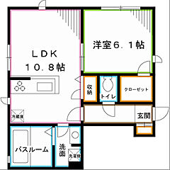 物件の間取り