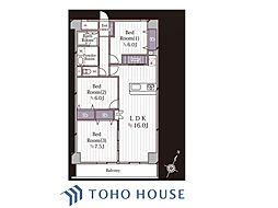 クレール和光 3LDKの間取り