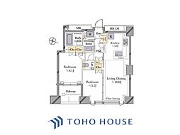 シティタワー上野池之端 2LDKの間取図画像