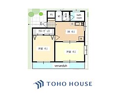 スカイハイツ広沢 2DKの間取図画像