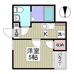 リュクサーヴ南千住 1Kの間取図画像