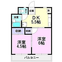 大須観音駅 7.0万円