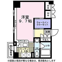 新栄町駅 6.5万円