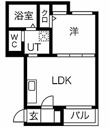 新栄町駅 7.3万円