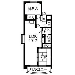 サンサーラキトーIII 2階/201