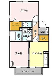 ヴィラ・ルージュ 2DKの間取図画像