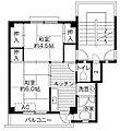 ビレッジハウス小山1号棟2階4.2万円