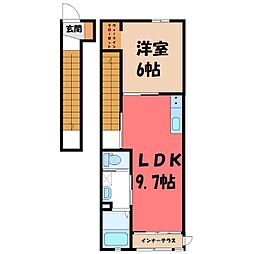 高崎線 籠原駅 徒歩26分