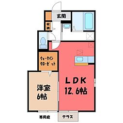 東北本線 古河駅 徒歩100分