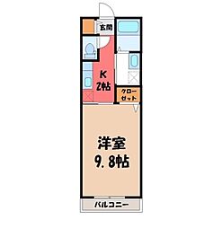 東北本線 古河駅 徒歩6分