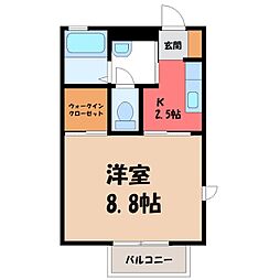 東武小泉線 西小泉駅 徒歩31分
