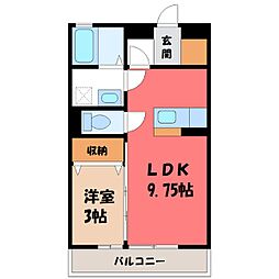 高崎線 熊谷駅 徒歩12分