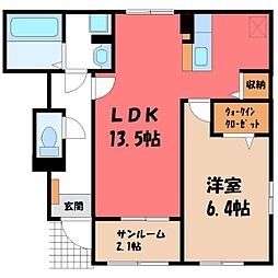 東武小泉線 西小泉駅 徒歩14分