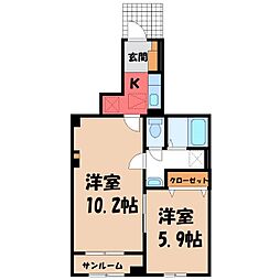 高崎線 熊谷駅 徒歩20分