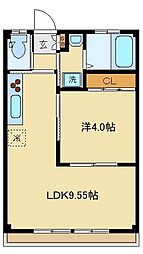 西武池袋線 保谷駅 徒歩8分