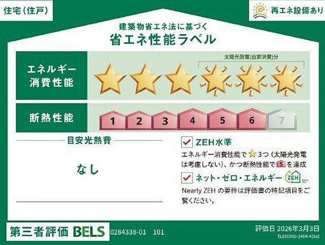 省エネ性能ラベル