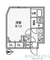 🉐敷金礼金0円！🉐ＡＬＴＥＲＮＡ祐天寺