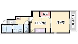 プラーチドII