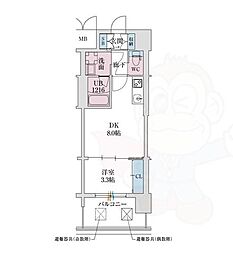 スプランディッドあびこ駅前DUE 9階/-