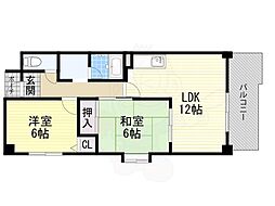 エミネンス北花田 2LDKの間取図画像