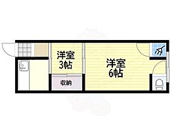 近鉄南大阪線 布忍駅 徒歩5分