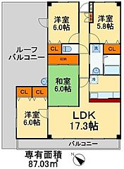 物件の間取り