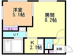 VILLALIBERTAS 1LDKの間取図画像