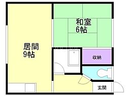 第2松金ハイツ 1LDKの間取図画像