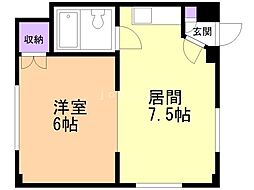 サニープレイスふるや 1DKの間取図画像