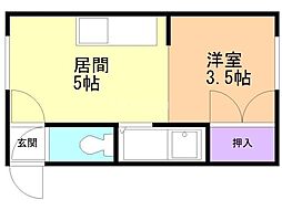 ラッフィット栄通 1DKの間取図画像