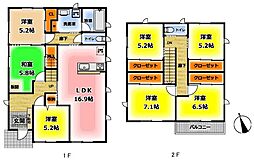 鳥取駅 2,870万円