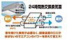 パナソニックの24時間熱交換換気扇システムを採用　 換気のためにお部屋の窓を開ける必要がなく、冬場や夏場のエアコンの効率を上げることができます。