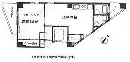 西新宿五丁目駅 14.0万円