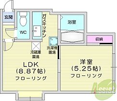 MKハイツ  ｜ 北海道札幌市北区新川四条2丁目（賃貸アパート1LDK・1階・33.00㎡） その2