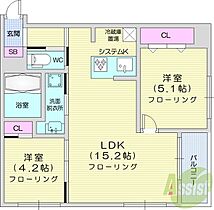 FLAX CITY ASABU  ｜ 北海道札幌市北区北三十七条西3丁目（賃貸マンション2LDK・1階・53.28㎡） その2