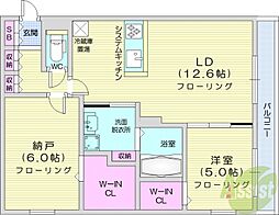 ヴィレッジ表参道 3階2LDKの間取り
