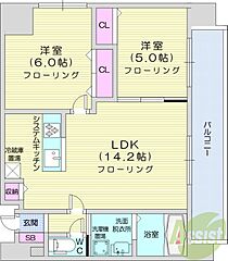 物件の間取り