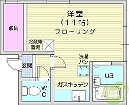 大洋ビバレッジ 1Kの間取図画像